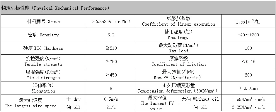 Jdb Graphite Bronze Sleeve Bearing, Bronze Bushings, Oilless Bearing, Self-Lubricating Flanged Bearing